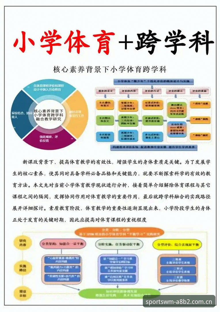 3个核心技巧掌握完美体育极致流畅使用指南，A8B2版本实测数据揭秘
